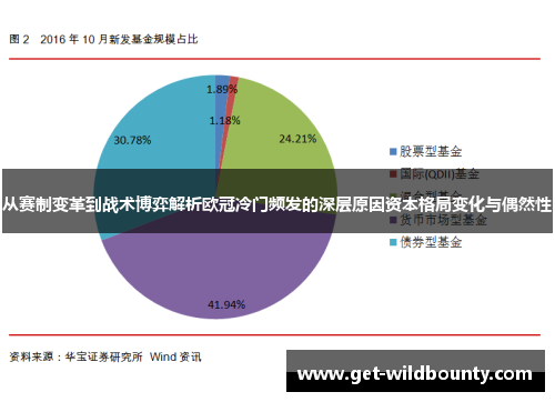 从赛制变革到战术博弈解析欧冠冷门频发的深层原因资本格局变化与偶然性