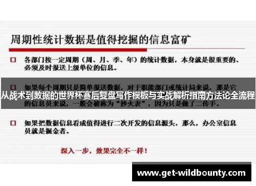 从战术到数据的世界杯赛后复盘写作模板与实战解析指南方法论全流程 从战术到数据的世界杯赛后复盘写作模板与实战解析指南方法论全流程