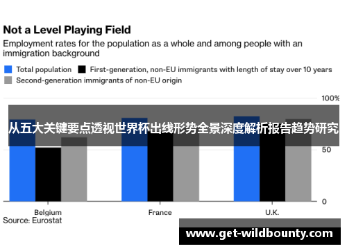 从五大关键要点透视世界杯出线形势全景深度解析报告趋势研究 从五大关键要点透视世界杯出线形势全景深度解析报告趋势研究