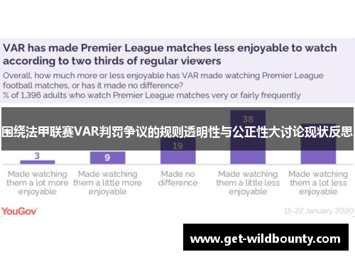 围绕法甲联赛VAR判罚争议的规则透明性与公正性大讨论现状反思 围绕法甲联赛VAR判罚争议的规则透明性与公正性大讨论现状反思