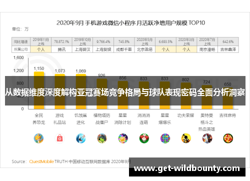 从数据维度深度解构亚冠赛场竞争格局与球队表现密码全面分析洞察 从数据维度深度解构亚冠赛场竞争格局与球队表现密码全面分析洞察