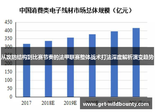 从攻防结构到比赛节奏的法甲联赛整体战术打法深度解析演变趋势 从攻防结构到比赛节奏的法甲联赛整体战术打法深度解析演变趋势